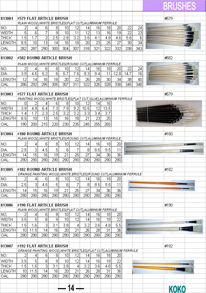 Electronic Products Dusting Brush