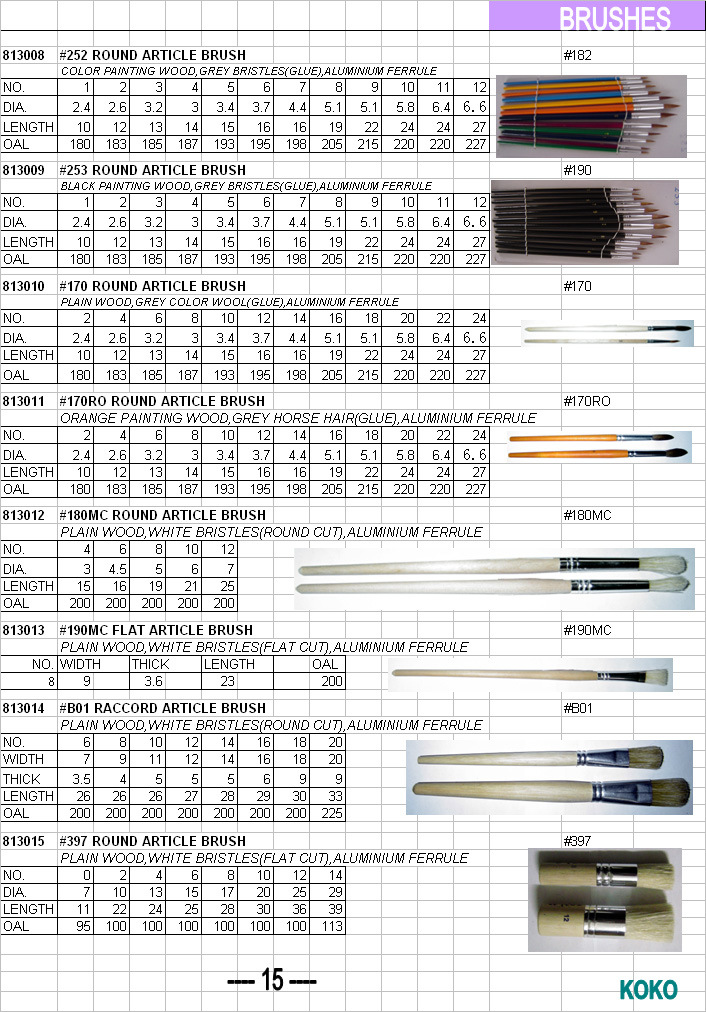 Artist Brush and Simple Painting Plate Set