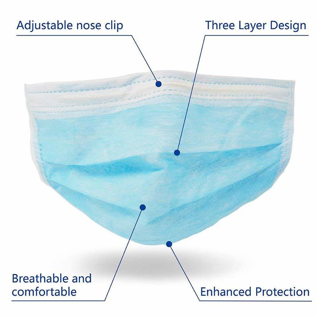 Eco-Friendly Disposable Non-Woven Dust Mask