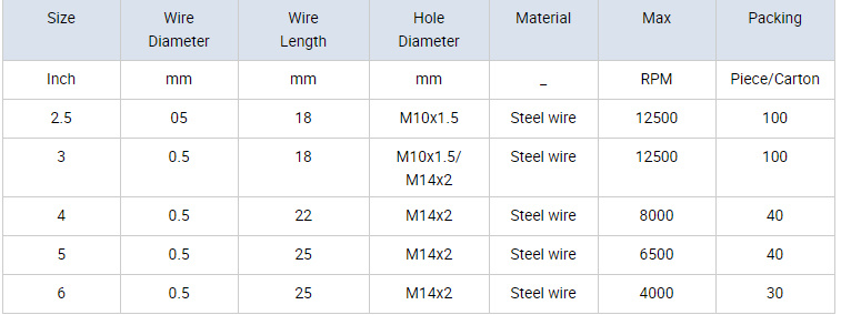 Electric Polish Tools Steel Wire 22mm Rotary Brush for The Engraver Abrasive