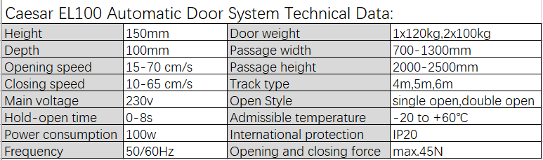 Caesar EL100 aluminium auto automatic sliding door opening opener kit