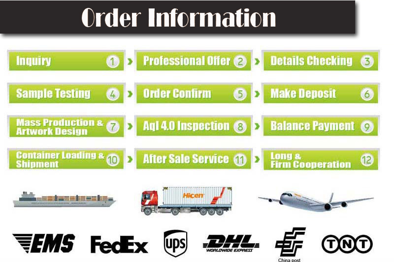 SmileTools Magnetic Long Phillips Screw Head Screwdriver Bits Electric Screwdriver Set