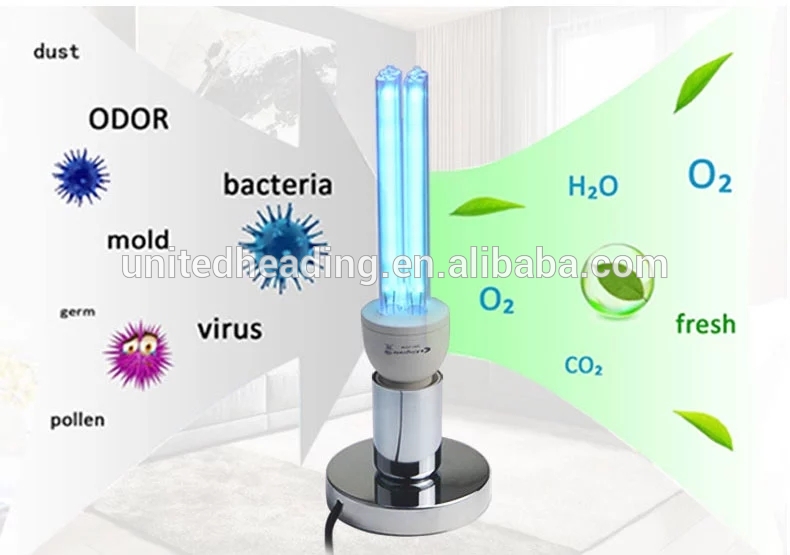 254nm UV germicidal lamp ozone germicidal lamp,ultraviolet germicidal lamp E27