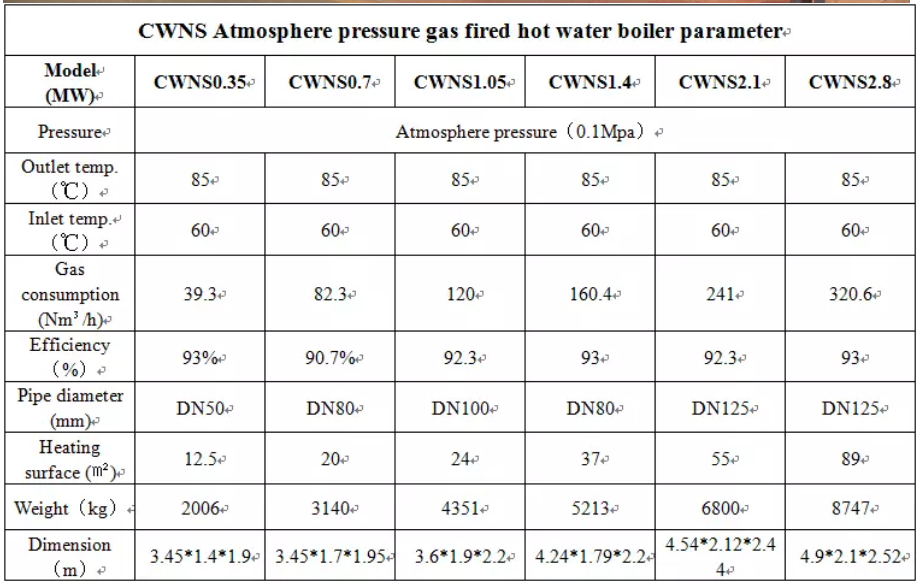 350KW 700KW 1400KW 2100 KW CWNS Gas Oil Fired Hot Water Boiler Price