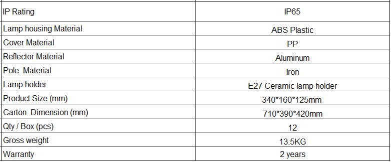 IP65 Parts easy replace LED street light