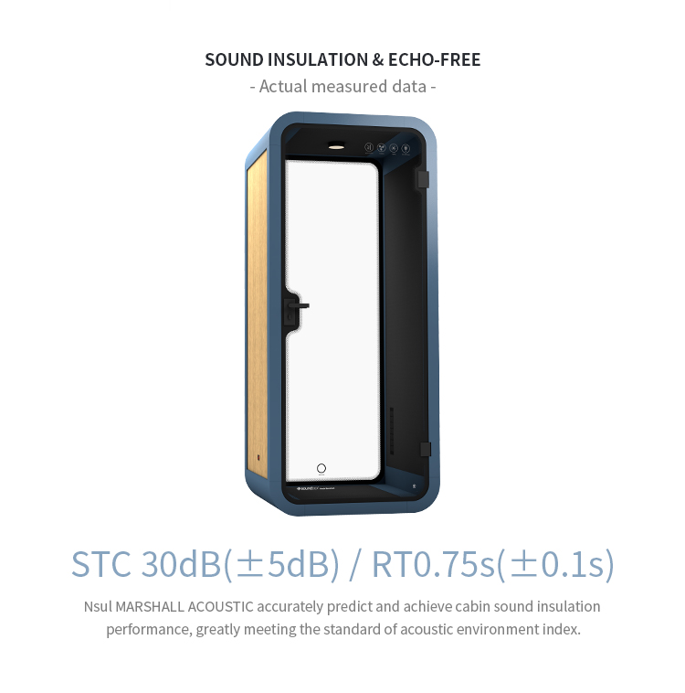 Soundproof Booth for Office Phone Booth Movable Silence Booth with Ventilation System