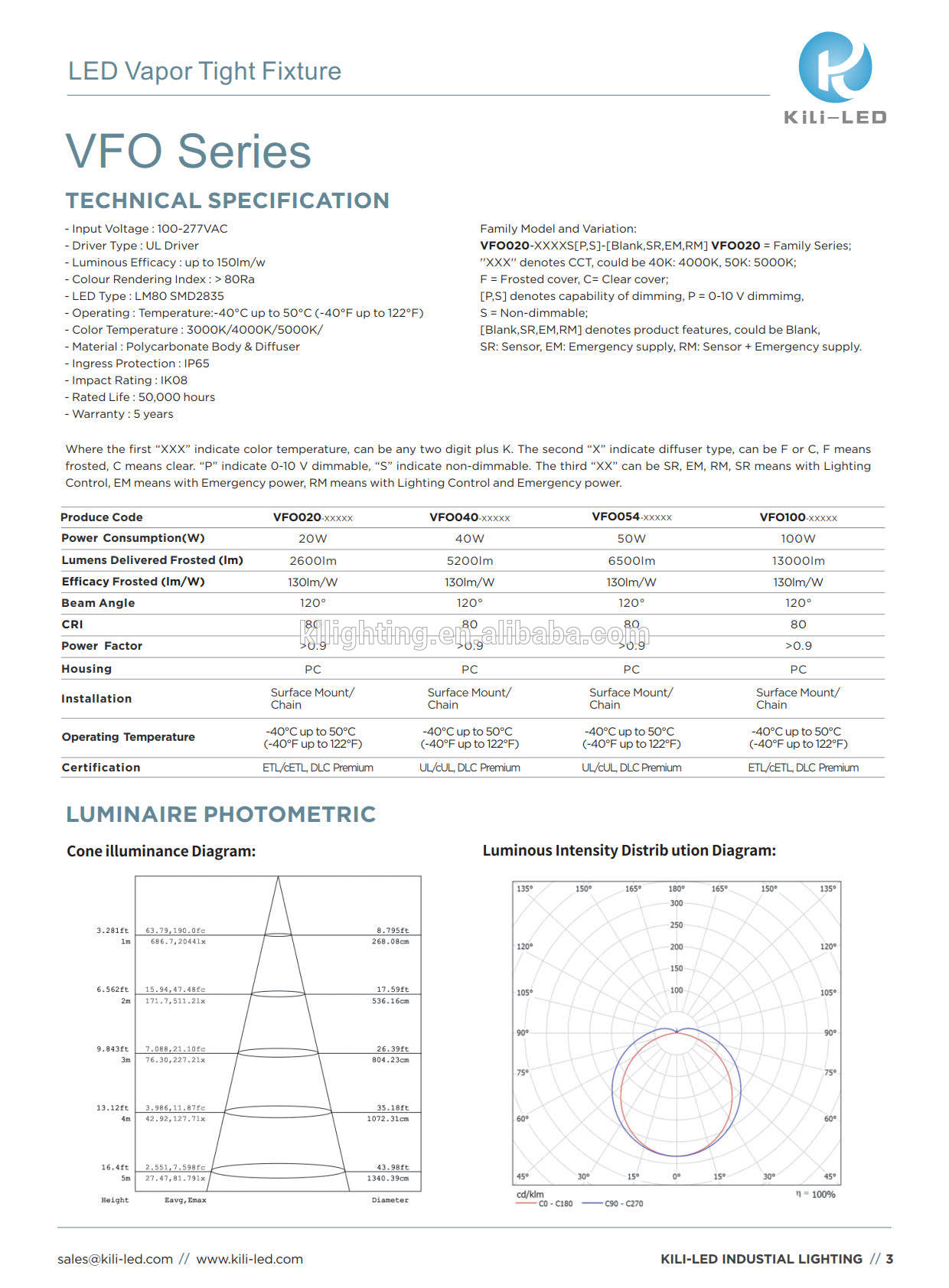 Good Price New Mould with UL DLC led ip65 tri-proof light