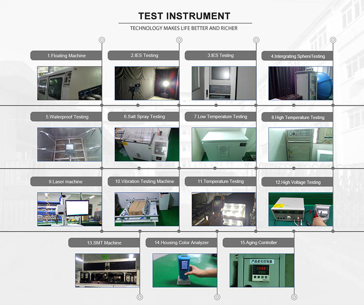 CUL CE DLC New Integrated Custom Design Solar Led Street Light