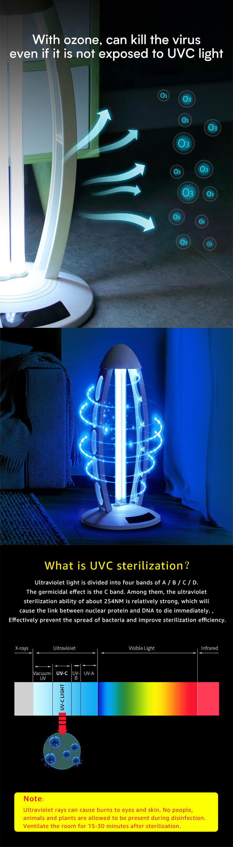 Sterilization Disinfection Uv Light Sterilizer Lamp Portable Uv Led Lamp