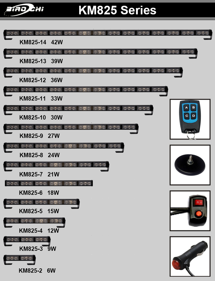 KM702 visor warning lightbar with white and amber colors