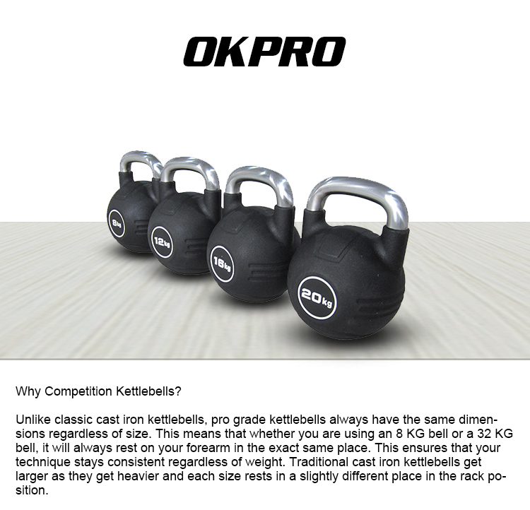 New Style Wholesale Weight PU Competition Kettlebell