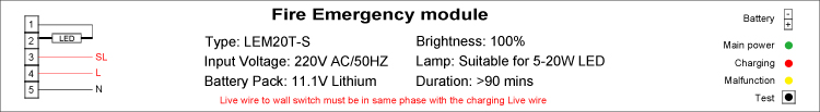 High quality 220V output led lighting emergency kit