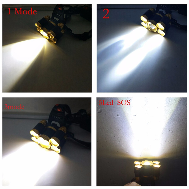 High Power LED Aluminum Zoom Headlamp Adjustable Headlight Head Flashlight Head Lamp