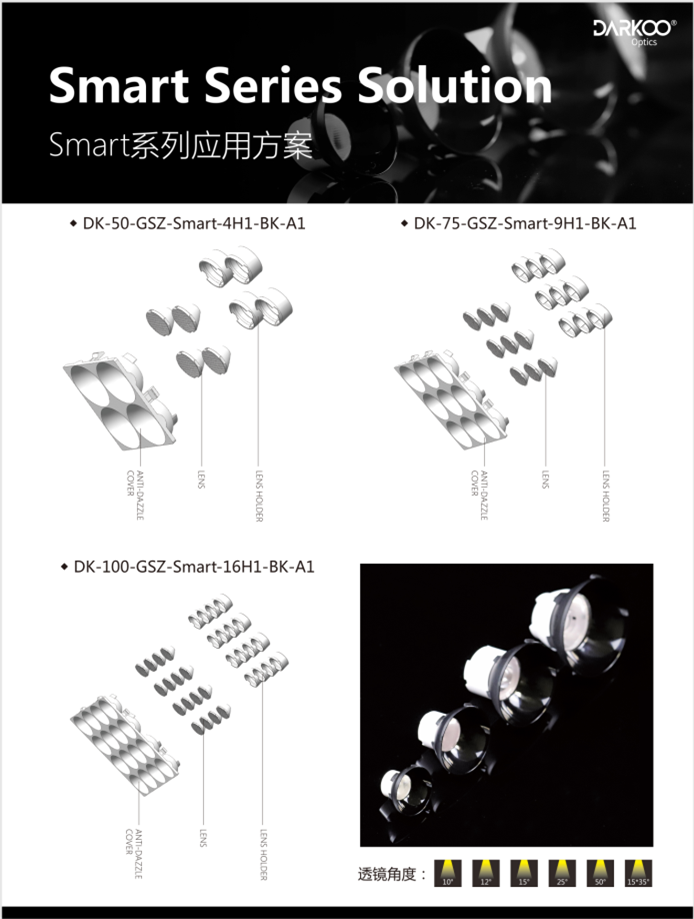 CXA1304 PMMA 27mm 40 degree led lens for spotlight with holders