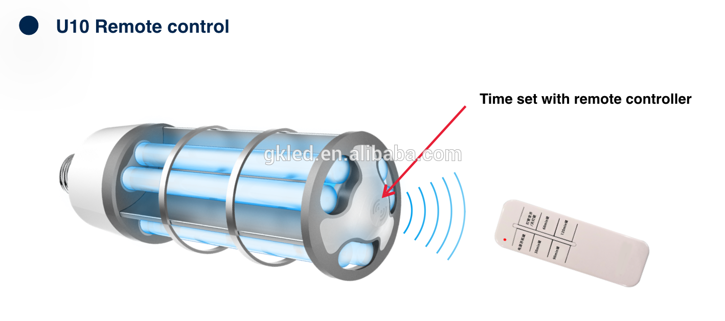 80W UV Light /UVC CE  FDA CORN LIGHT MICROWAVE SENSOR REMOTE CONTROL