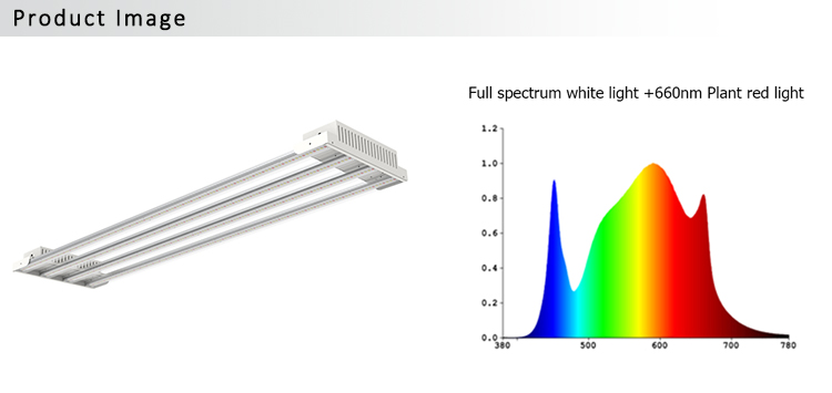 400W grow led light bar for plants