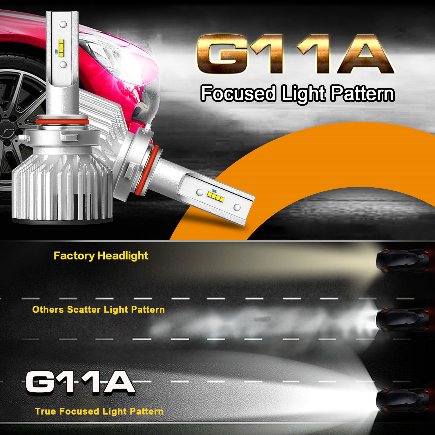 Auto Spare Parts F5 Led Headlight With High Quality