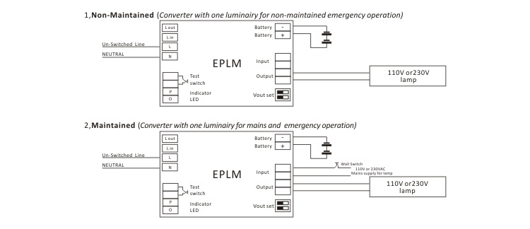 OEM manufactory battery operated emergency lighting conversion kit for projector