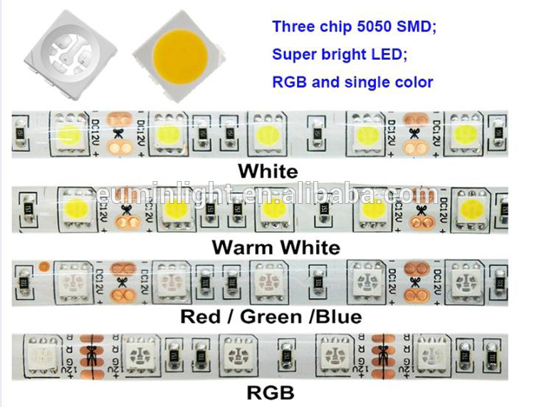 5 meters magic color digital programmable waterproof 5050 RGB led strip ip68