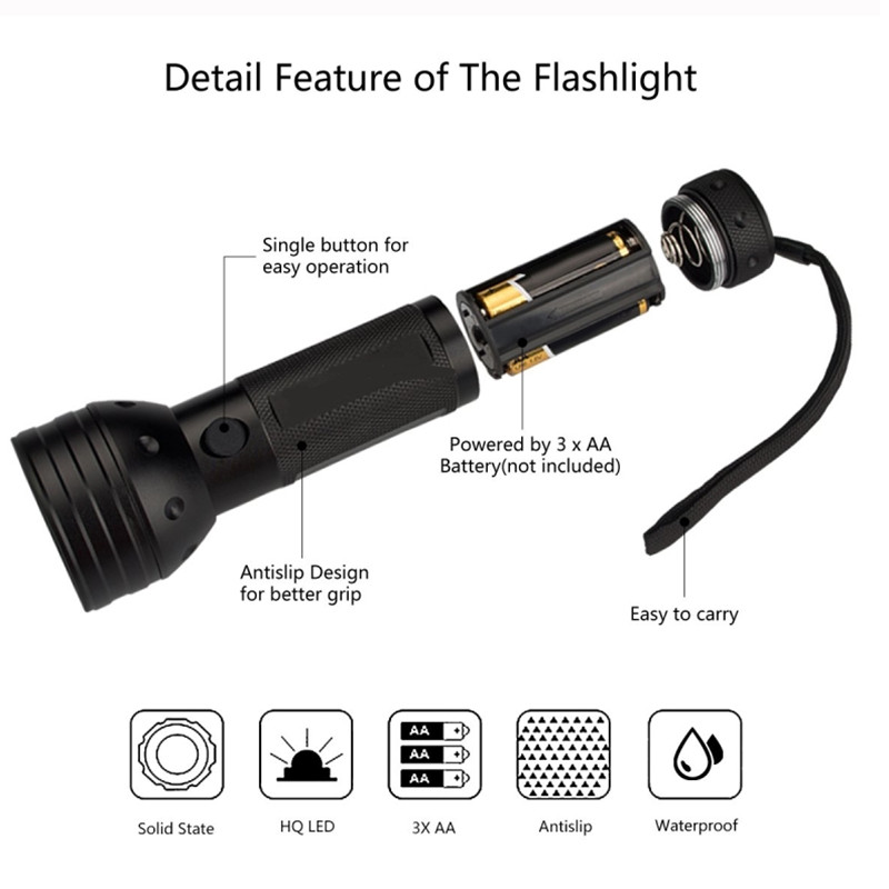 Factory Wholesale Aluminum 370-375nm Ultraviolet Black Light 51 led UV Torches Flashlight