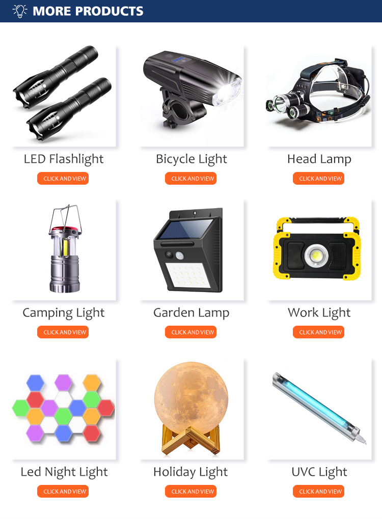 High Power Brightness Camping Flashlight 15w 1000lm Rechargeable T6 Led Head Lamp for Hunting