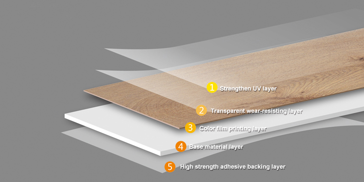 vinyl plank flooring self adhesive flooring adhesive wood grain