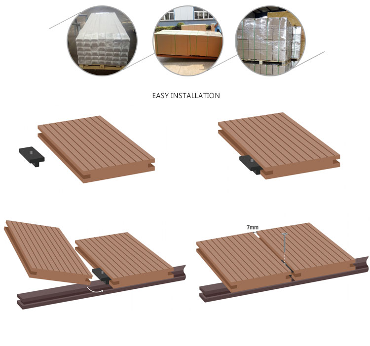 Eco used outdoor wpc wood plastic composite outdoor deck floor covering