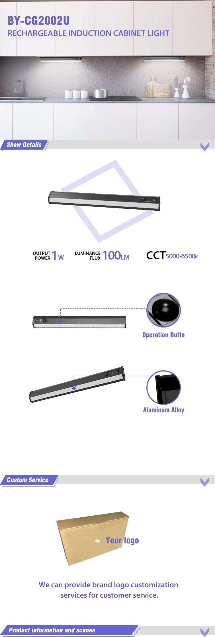 Battery Step Motion Sensor Led Night Light