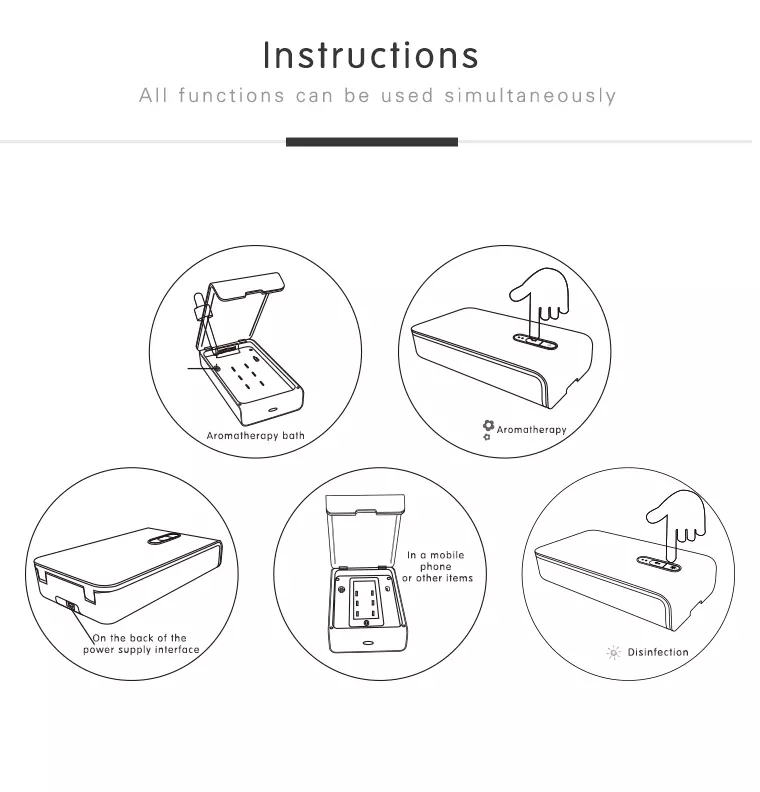 UVC  Sterilization Box