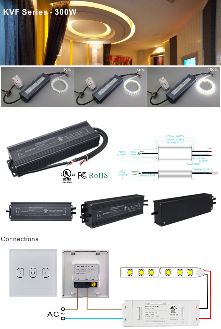 SC POWER 12V DC Waterproof High PWM Triac Dimmable 300W LED Driver Dual Output