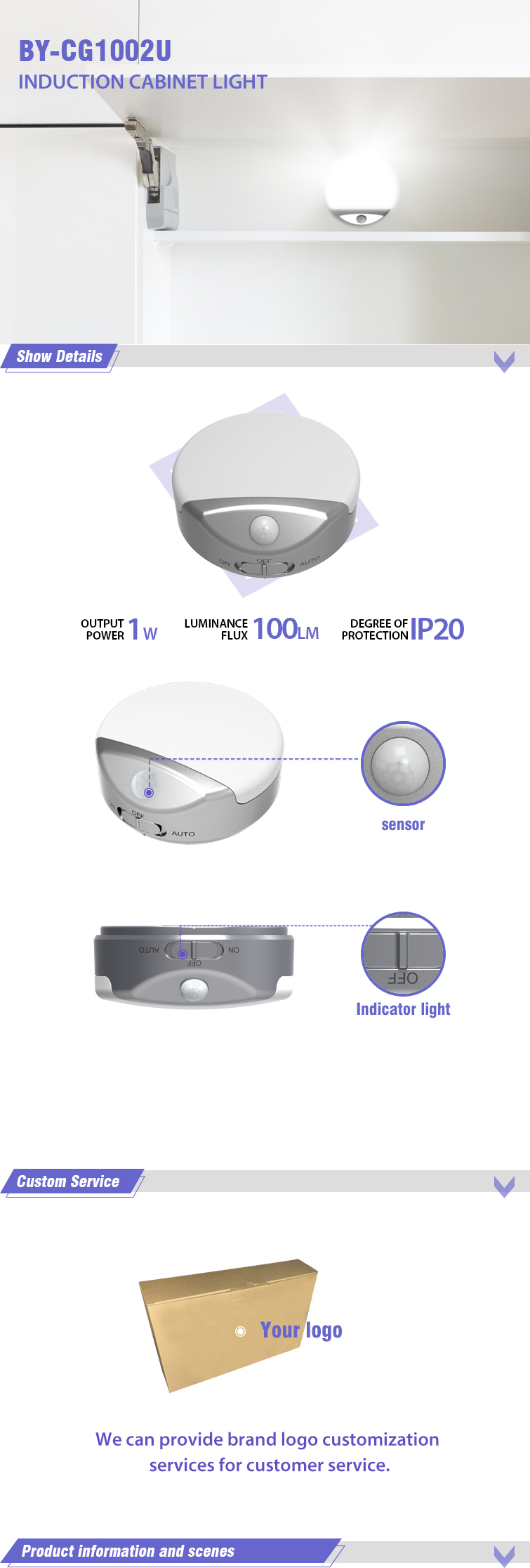 Ir Battery Operated Led Portable Motion Human Body Sensor Light