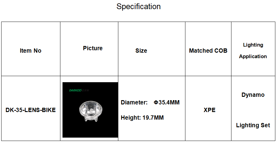 Bicycle LED Light Lens DK-35-LENS-BIKE