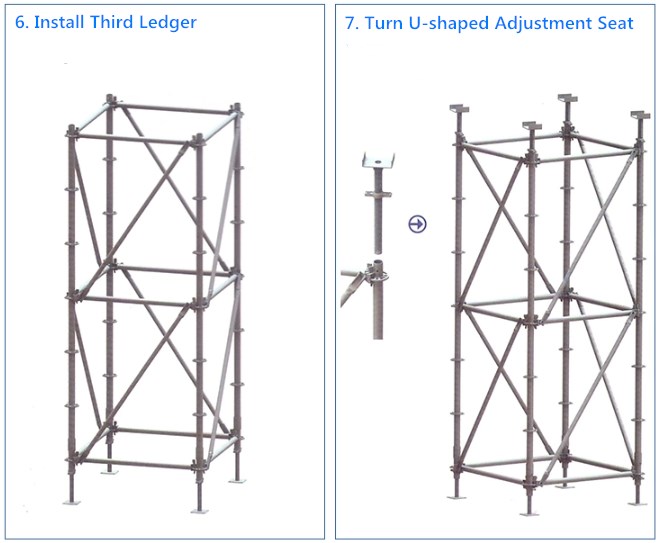 Best Pricewith high quality in  Ringlock scaffolding for Construction scaffolding