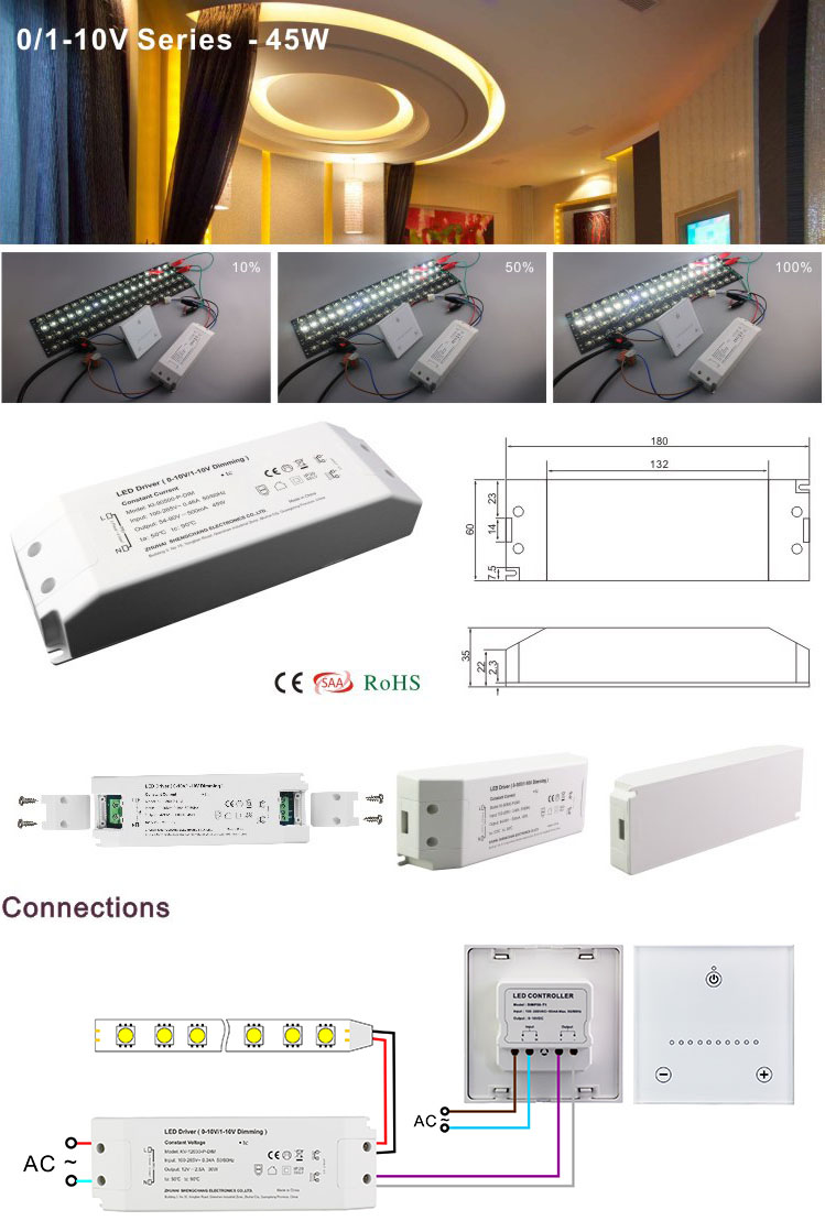 30-50V 900mA 45W Constant Current 0/1-10V Dimming LED Driver with IP20 design