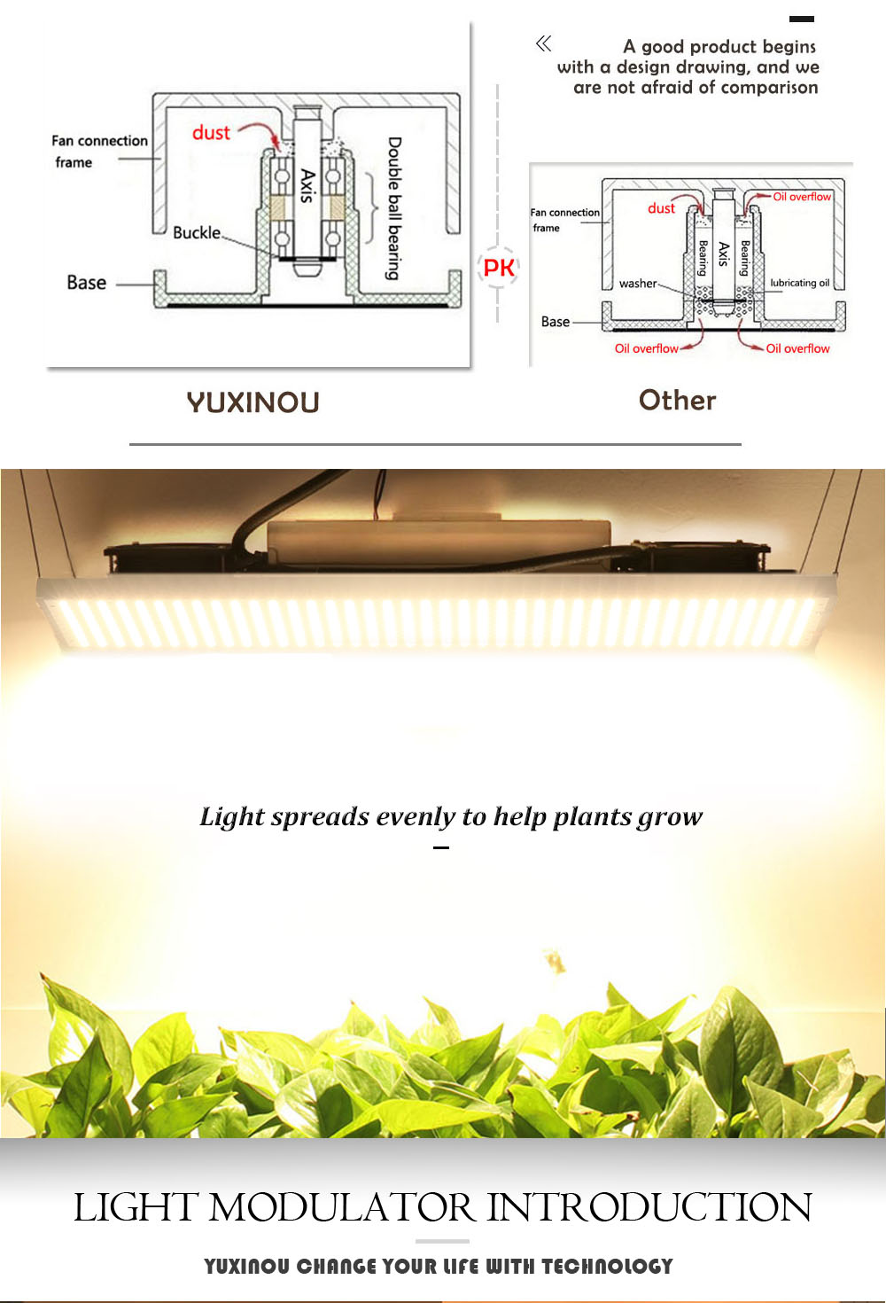 Amazon Top Product yxo yuxinou qb288 quantum tech led board Samsung Lm301b Full Spectrum 500w Led Grow Light for indoor garden