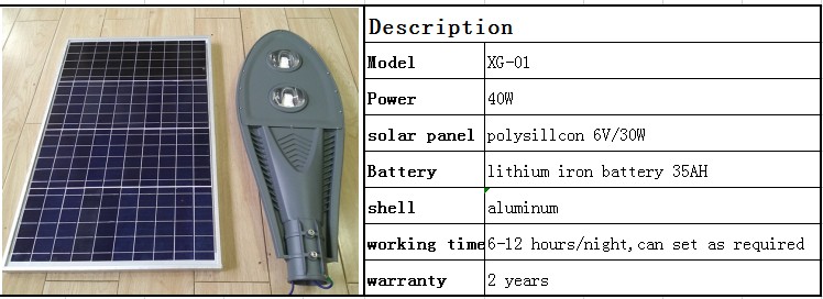 3.2V led solar powered outdoor lights