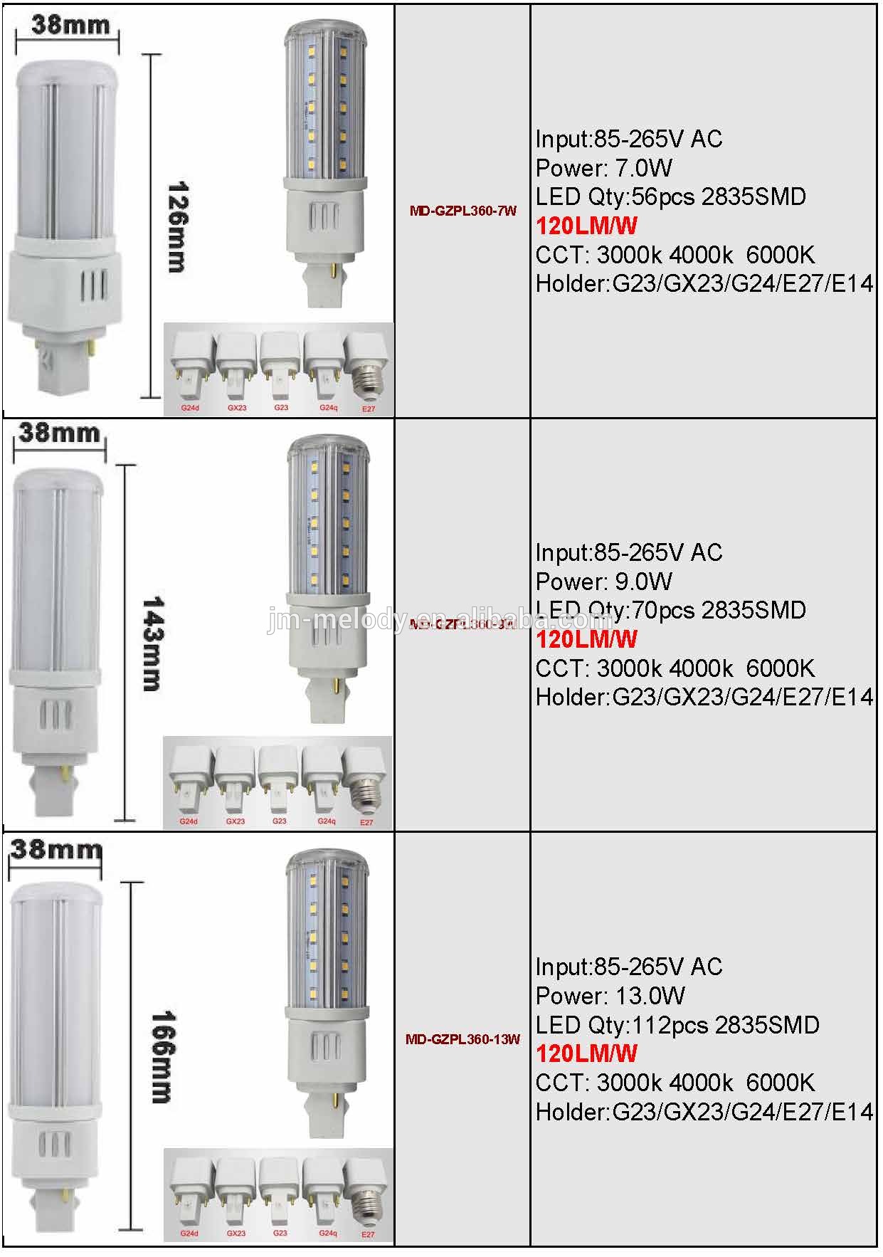 9W 4pin G24 LED light PLC GX24 lamp Electronic ballast compatible g24d-2 led gx24q 3 led light gx24d-2 E-Ballast gx24q 4 led