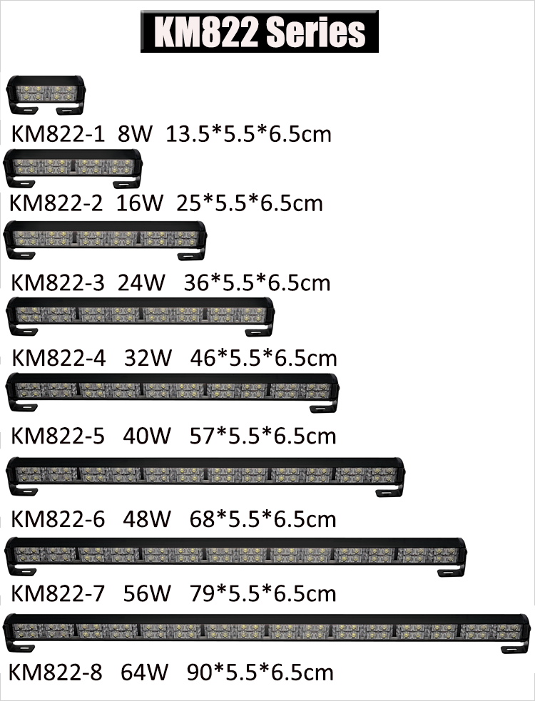 KM702 visor warning lightbar with white and amber colors