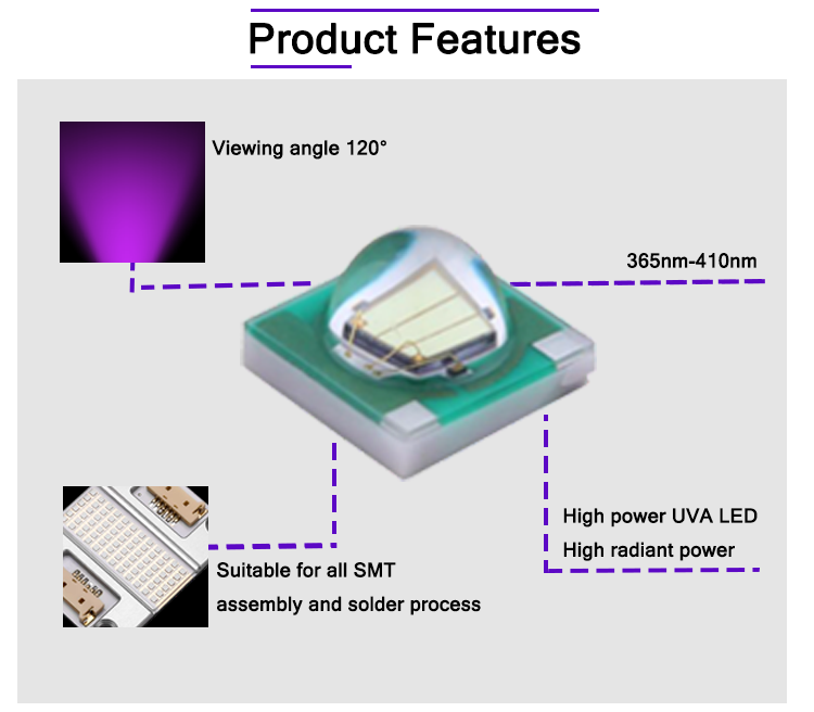 365nm 380nm 410nm 3W 3535 High Power UVA LED Lighting