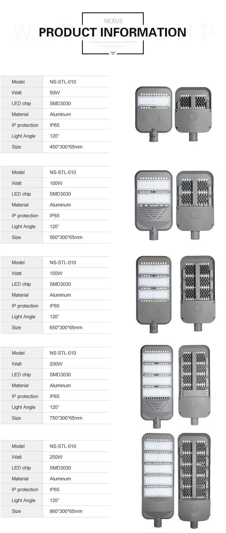 High lumen motion sensor outdoor ip65 waterproof 50w 100w 150w 200w 250w led street light