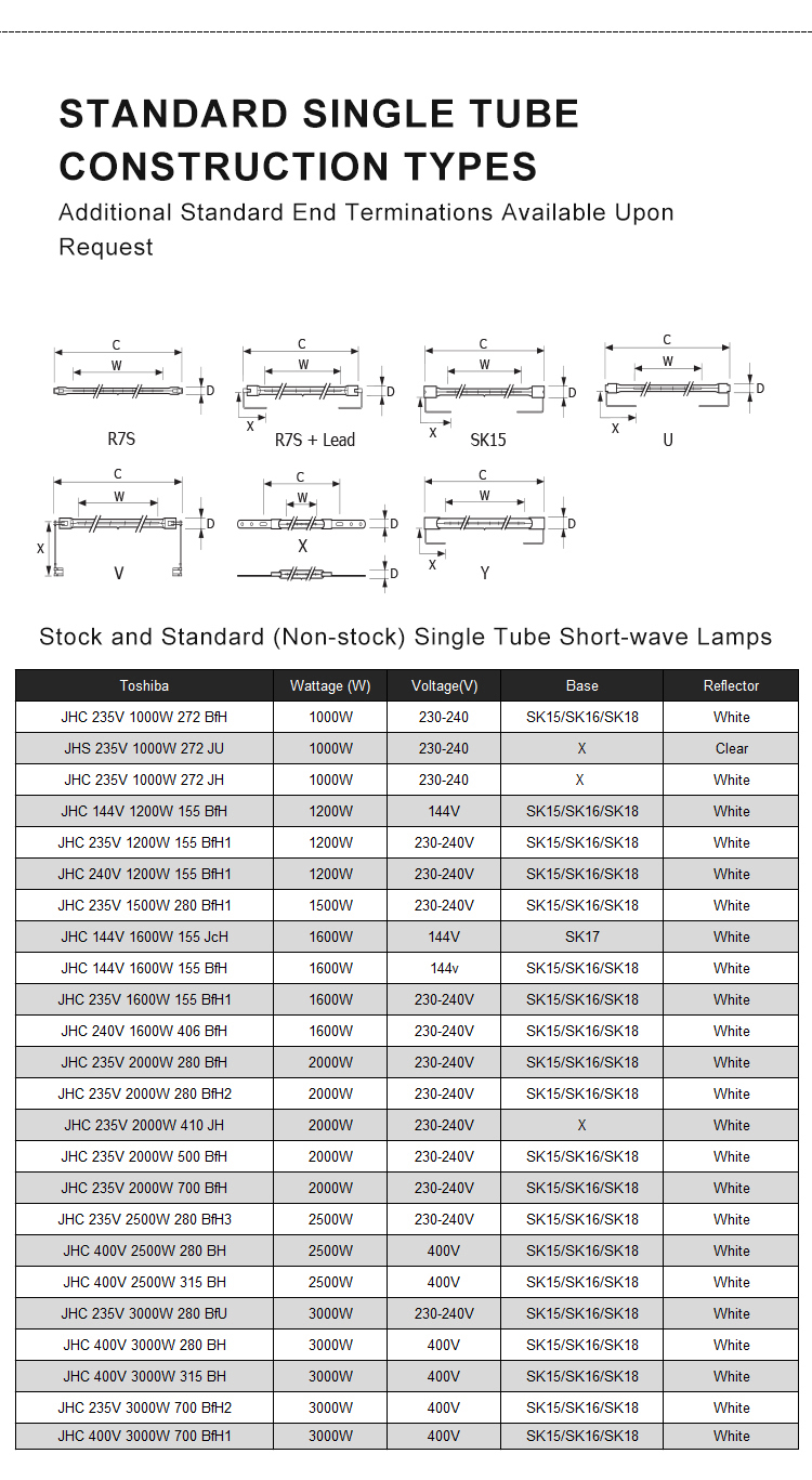 PET blowing machines component element sk15 quartz tungsten halogen lamp with CE certificate