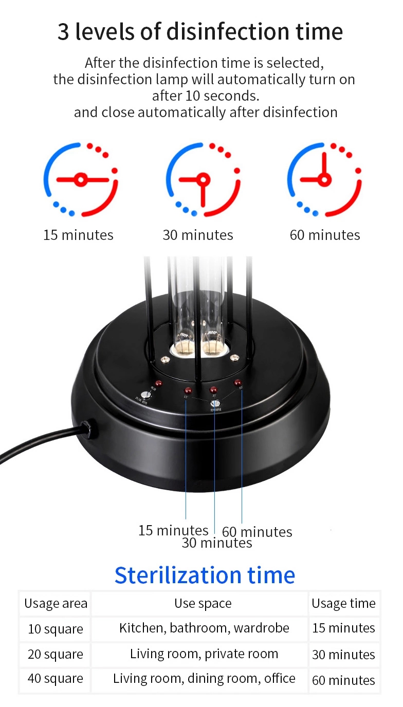 Factory sale Germicidal light indoor UV sterilization lamp UVC disinfection lamp effective virus killing