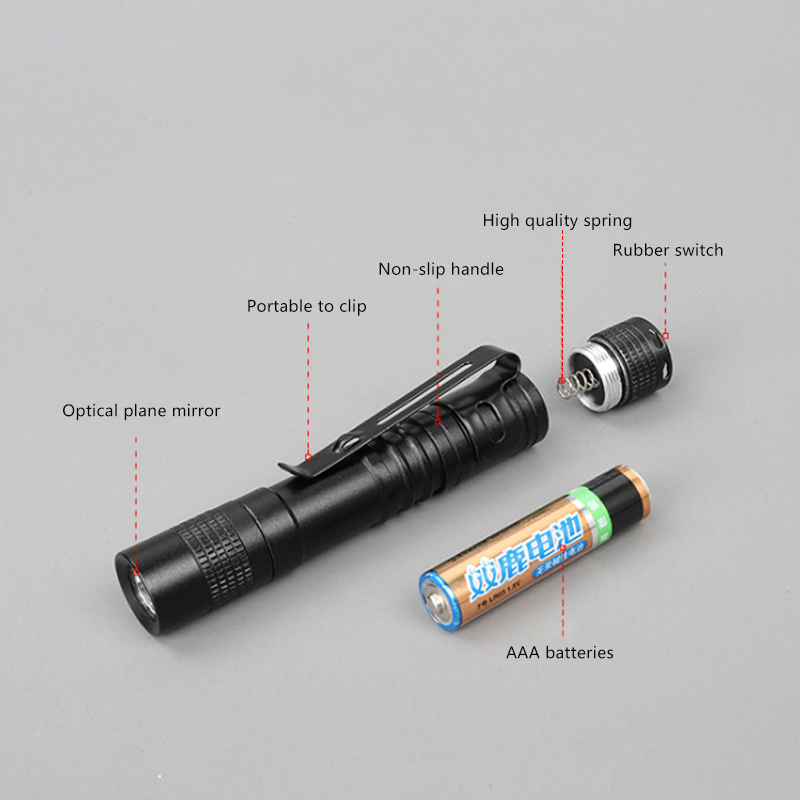 Zoom with Pen Clip Pen Light Mini LED Flashlight Aluminum Alloy Mini Torch