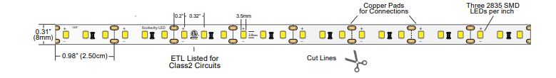 Shenzhen alibaba cheap price SMD2835 led strip 120led IP20