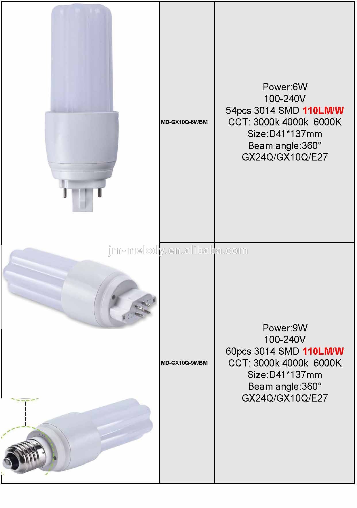 9W GX10 LED Lamp Bulb GX10Q LED corn Light 100v Electronic ballast compatible GX24 GX24Q G24 G24D PLC 2pin 4pin G23 100v 110