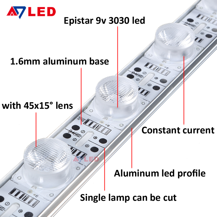 New Design Boxled Side High Power Module 28.8W 2160LM 12 Volt Waterproof Rigid LED Light Bar