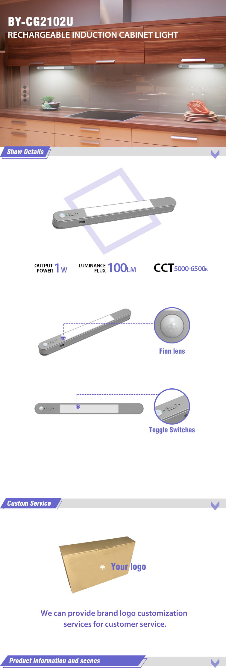 Wardrobe Cabinet Led Light Motion Sensor