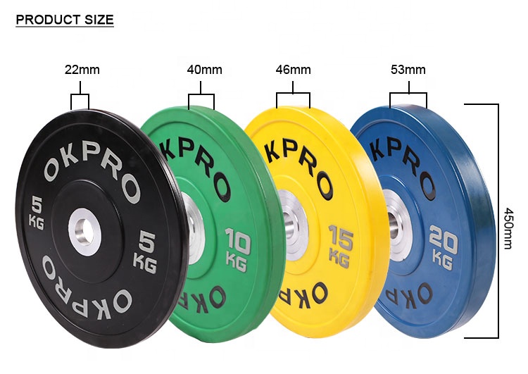 Color Weight Plates Fitness Weightlifting PU Urethane Bumper Plate