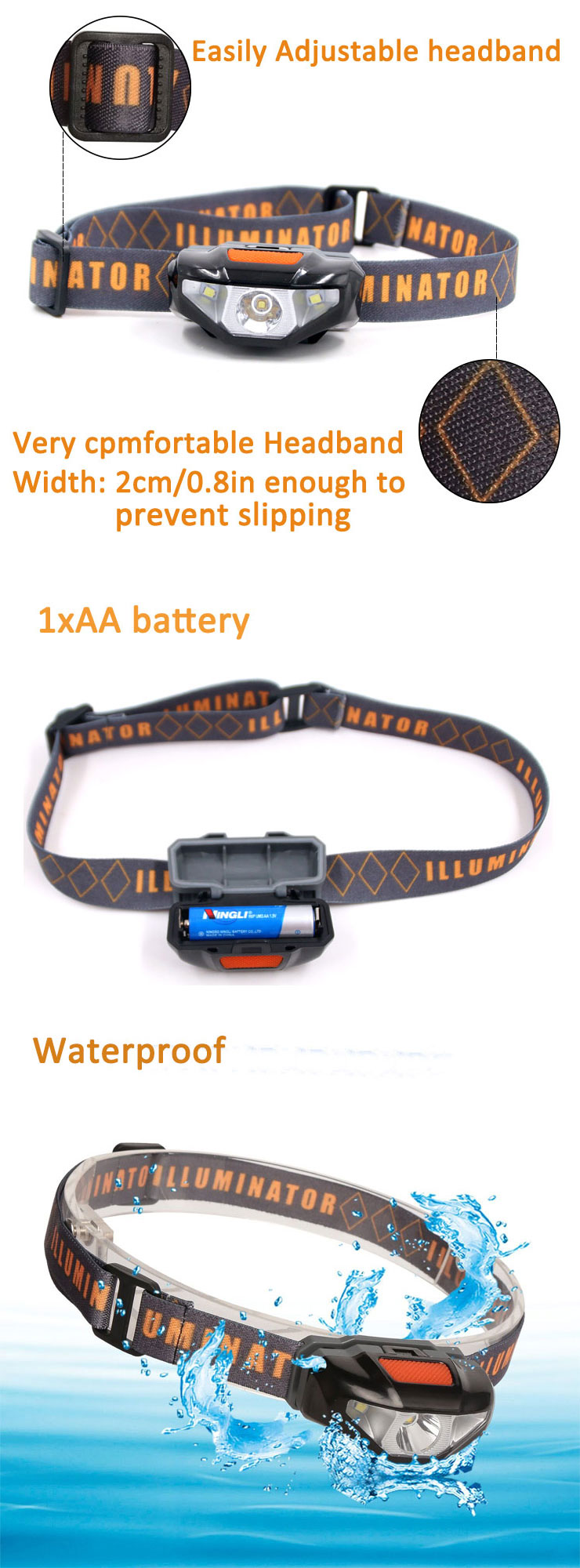 Popular Outdoor Waterproof AA Battery Operated Headlamps Head Lamp Torch Flashlight Headlamp For Working