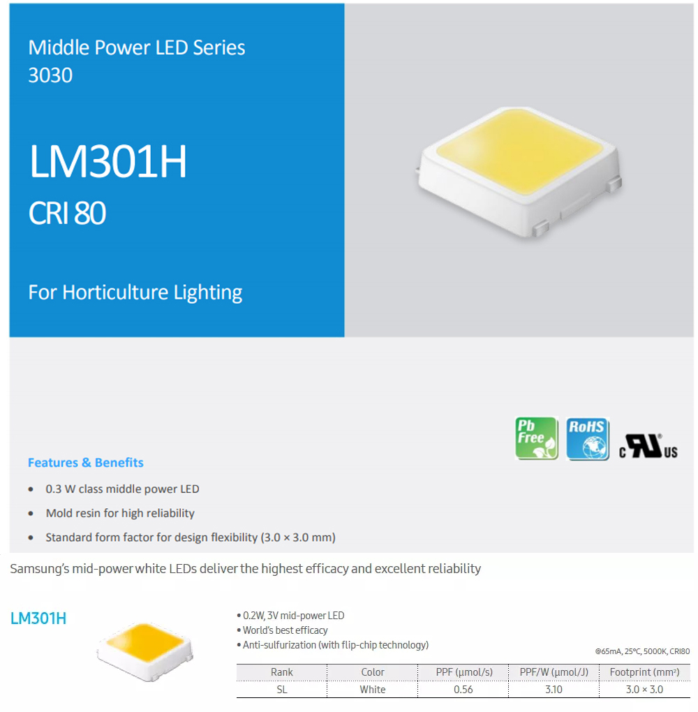 Figolite 600w indoor led grow light Samsung LM301H quantum led samsung board v3 full spectrum mix 660nm uv ir